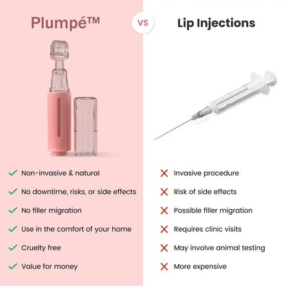 Plumpé™ Natural Lip Plumper